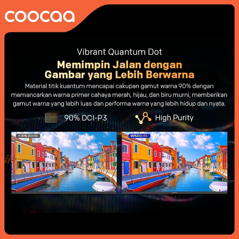 VT004 - COOCAA TV 32 inch Q55 - GOOGLE TV - 2K QLED