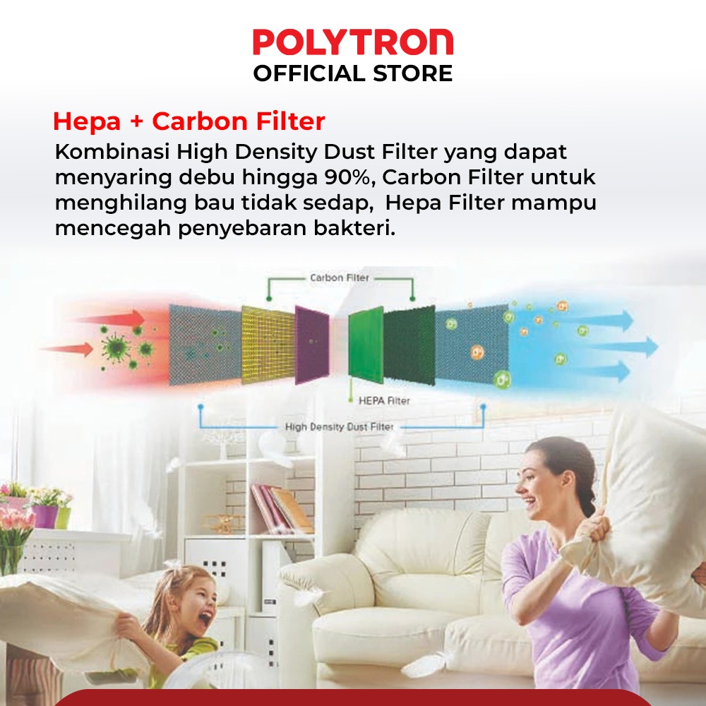 VC009 - POLYTRON Neuva Pro AC 1/2 PK PAC 05VZI